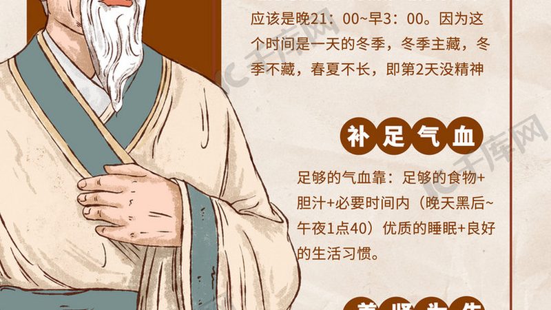 中风后遗症中医康复治疗规范解析